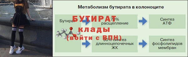 героин Бородино